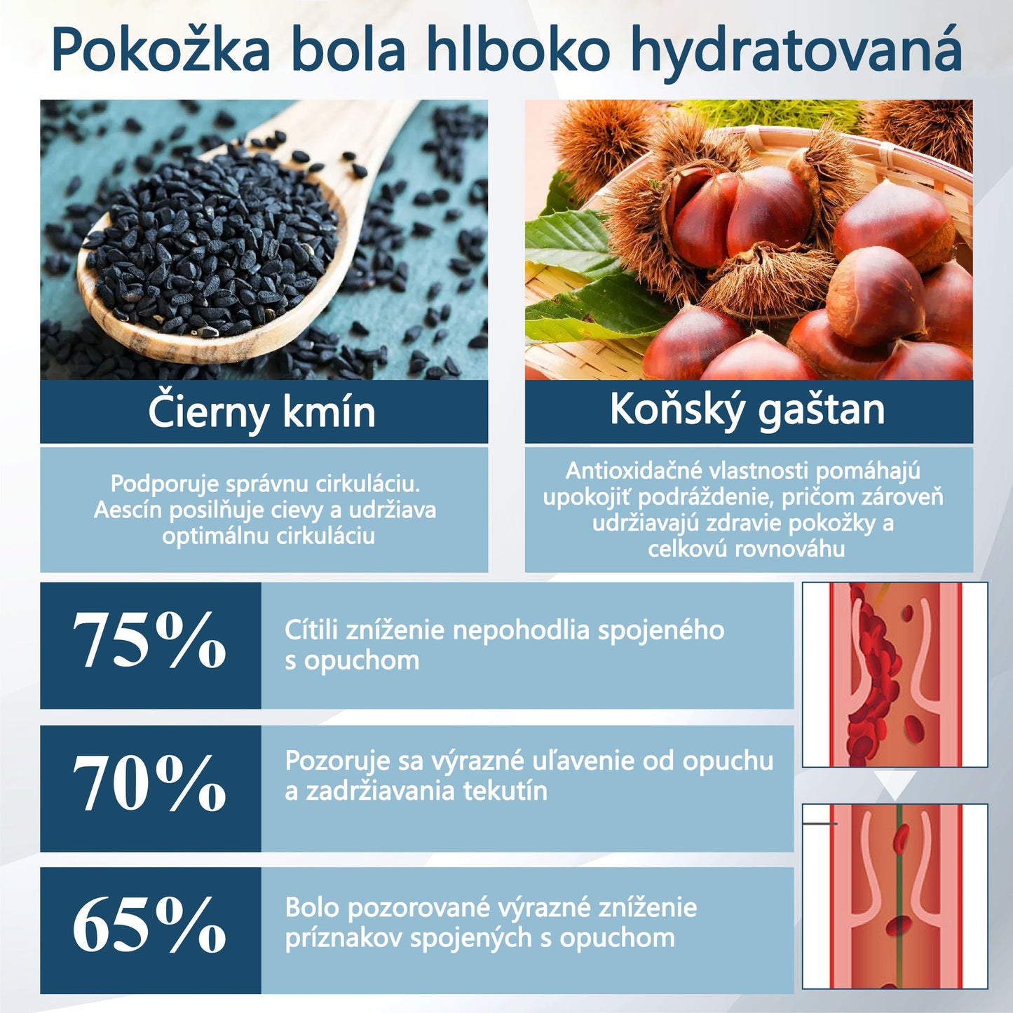 💧💧ATTDX® Bylinný krém na úľavu od opuchov s čiernou rascou