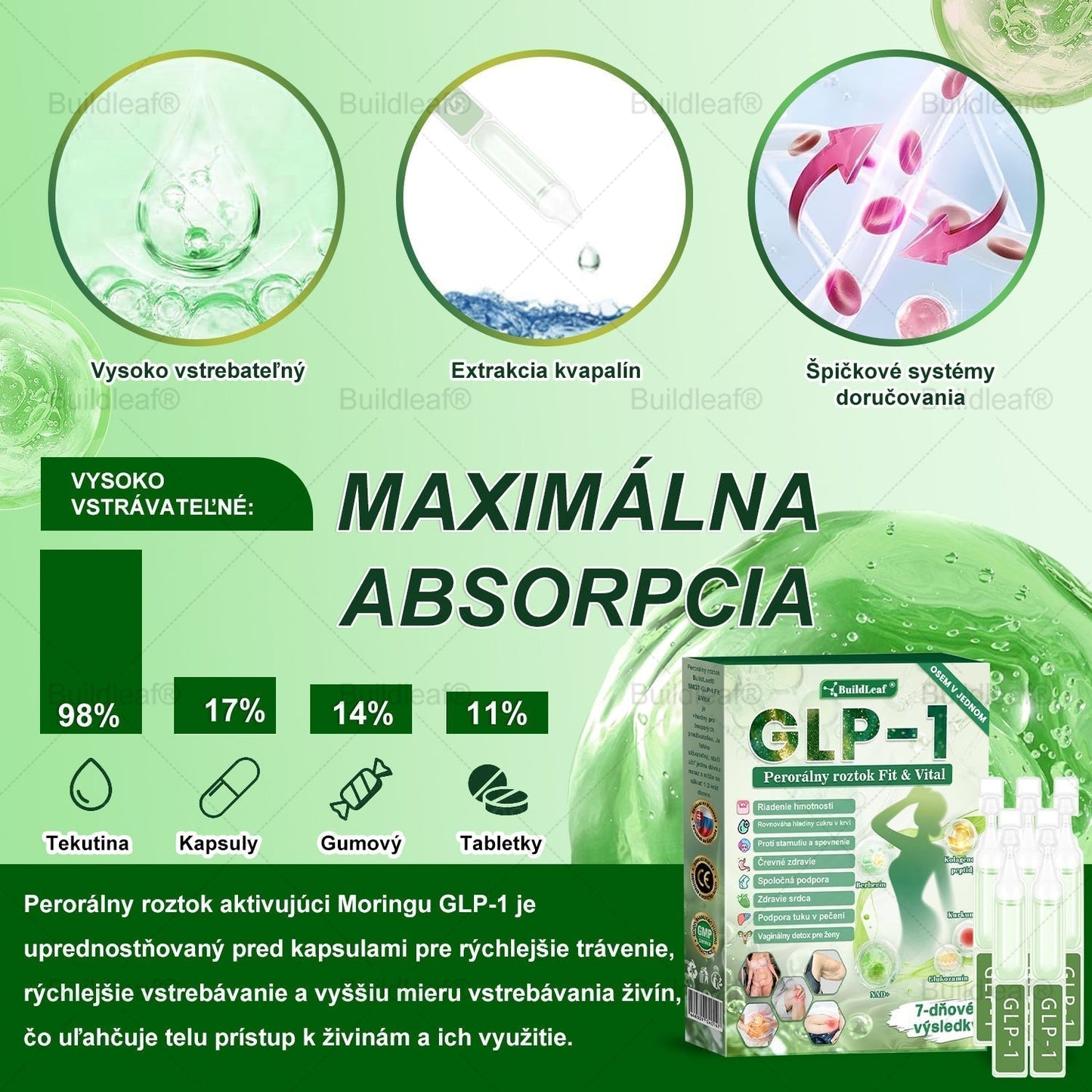 💖BuildLeaf® GLP-1 6-v-1 Health Solution Perorálna tekutina (Len raz denne, viditeľné zmeny už za 7 dní) Pre obezitu, kardiovaskulárne ochorenia, cukrovku, spánkové apnoe, zdravie čriev, problémy s kĺbmi a ďalšie