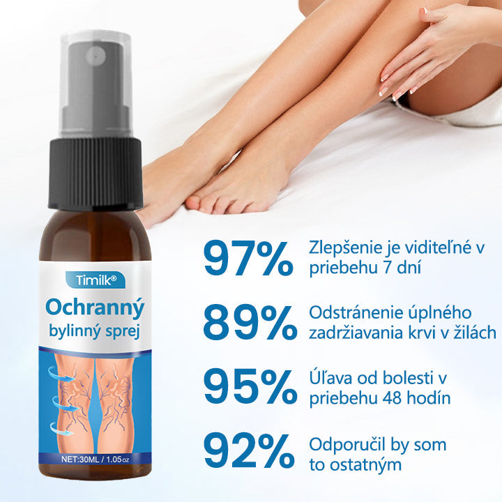🌿🌿 Timilk® VeinGuard – Bylinný sprej na kŕčové žily s preukázanou účinnosťou už za 7 dní!