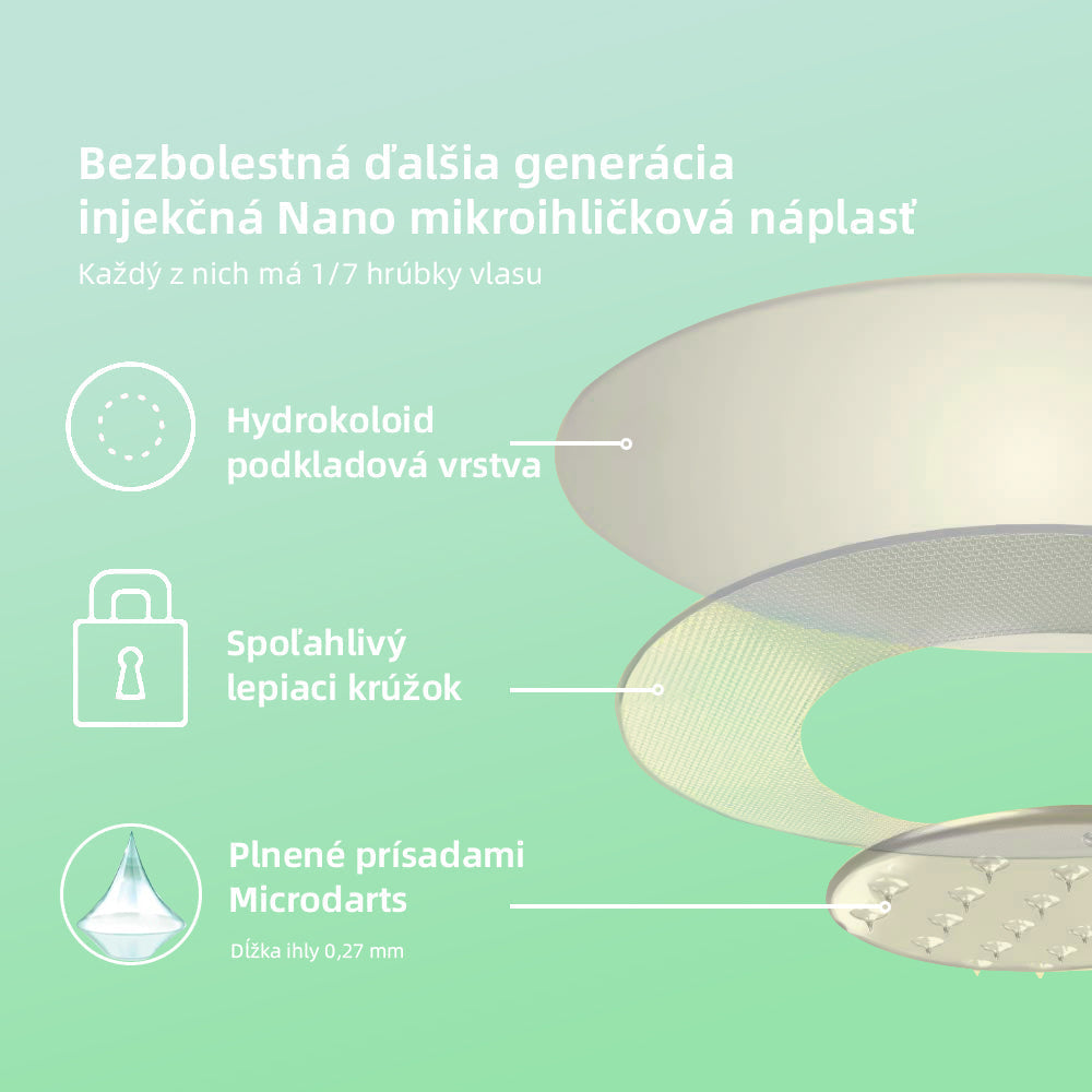 [✅Oficiálny obchod]𝐎𝐲𝐢𝐤𝐞𝐲® 🌏🌏𝐒𝐌𝐆𝐓-𝐆𝐋𝐏-𝟏 Nano mikroneedle náplasť（Bezbolestné, dlhotrvajúce, riešenie cukrovky, obezity a kardiovaskulárnych chorôb）