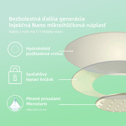 [✅Oficiálny obchod]𝐎𝐲𝐢𝐤𝐞𝐲® 🌏🌏𝐒𝐌𝐆𝐓-𝐆𝐋𝐏-𝟏 Nano mikroneedle náplasť（Bezbolestné, dlhotrvajúce, riešenie cukrovky, obezity a kardiovaskulárnych chorôb）