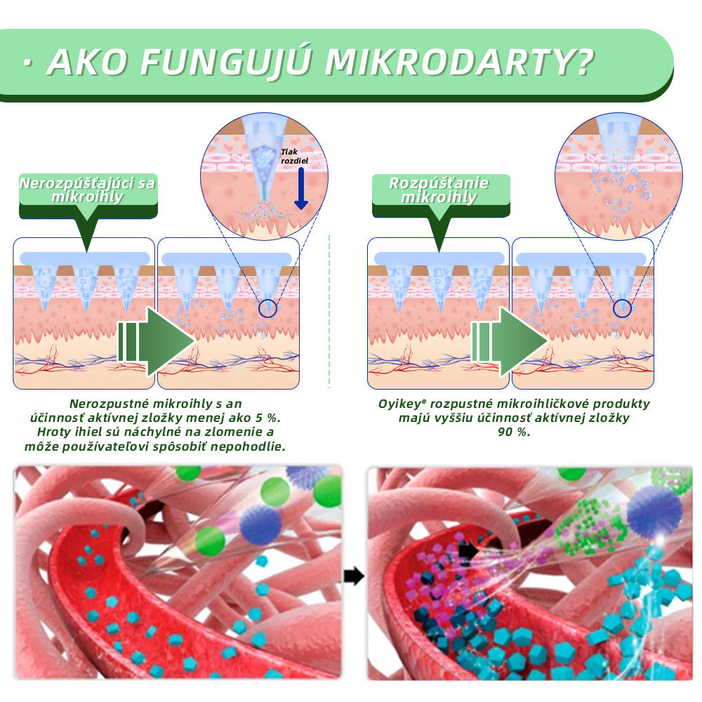 [✅Oficiálny obchod]𝐎𝐲𝐢𝐤𝐞𝐲® 🌏🌏𝐒𝐌𝐆𝐓-𝐆𝐋𝐏-𝟏 Nano mikroneedle náplasť（Bezbolestné, dlhotrvajúce, riešenie cukrovky, obezity a kardiovaskulárnych chorôb）