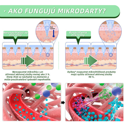 [✅Oficiálny obchod]𝐎𝐲𝐢𝐤𝐞𝐲® 🌏🌏𝐒𝐌𝐆𝐓-𝐆𝐋𝐏-𝟏 Nano mikroneedle náplasť（Bezbolestné, dlhotrvajúce, riešenie cukrovky, obezity a kardiovaskulárnych chorôb）