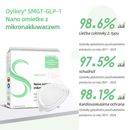 [✅Oficiálny obchod]𝐎𝐲𝐢𝐤𝐞𝐲® 🌏🌏𝐒𝐌𝐆𝐓-𝐆𝐋𝐏-𝟏 Nano mikroneedle náplasť（Bezbolestné, dlhotrvajúce, riešenie cukrovky, obezity a kardiovaskulárnych chorôb）